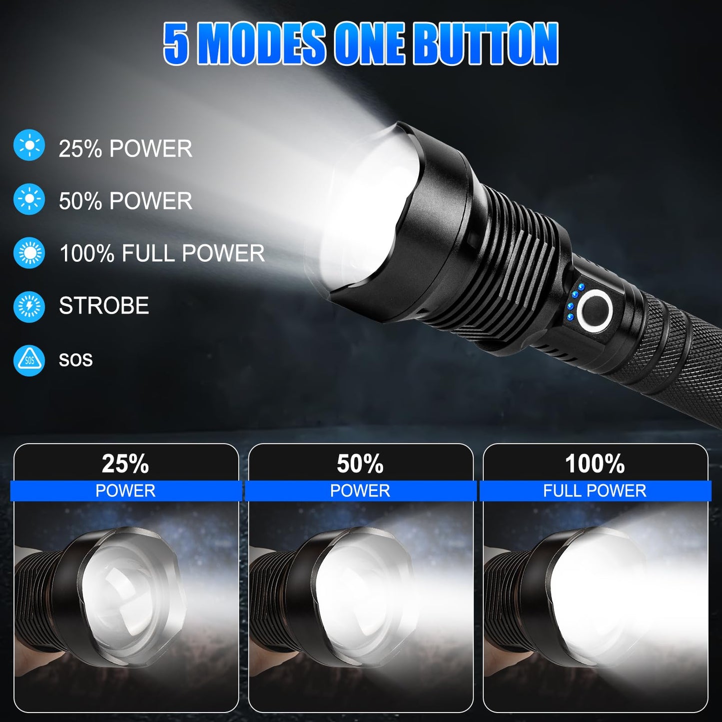 Rechargeable LED Flashlight Torch  Super Bright & Portable
